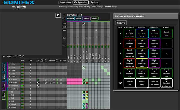 AVN-CU2 Audio Routing