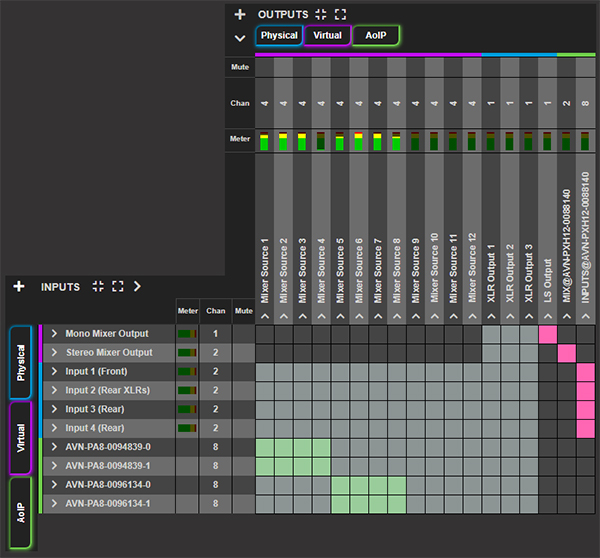 Audio Routing Grid