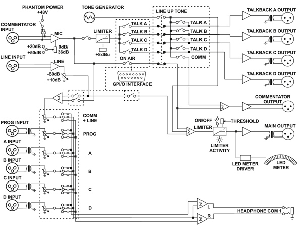 CM-CU1 circuit diagram