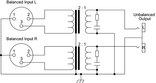 cm-lux1 Diagram