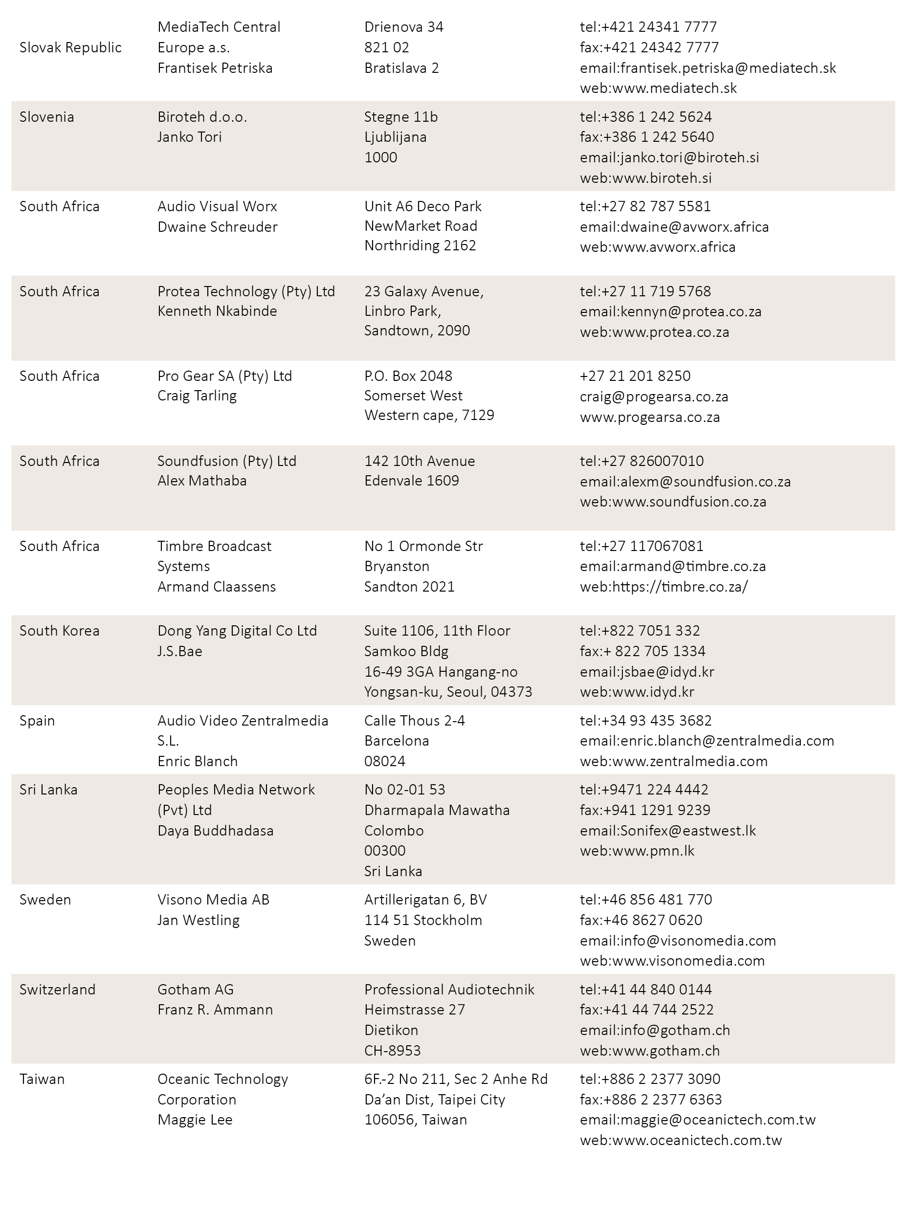 Distributor Listing 6