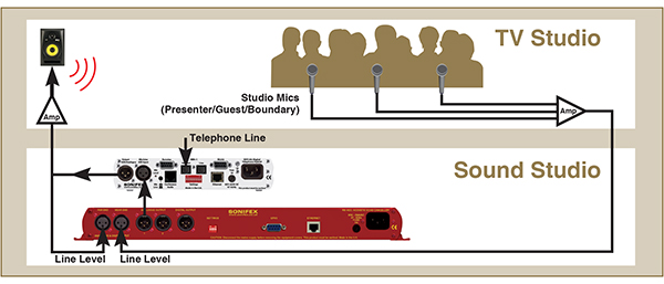 RB-AEC Delayed caller audio diagram