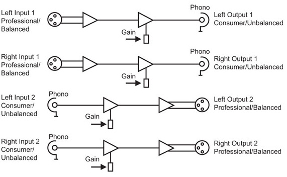 RB-BL4 Diagram