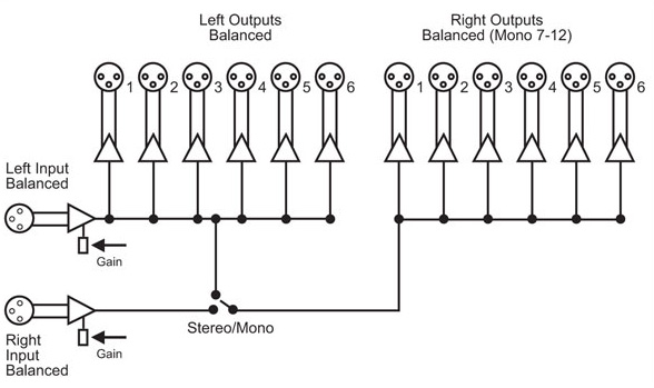 RB-DA6 Diagram