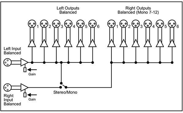 RB-DA6P Diagram