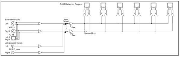 RB-DA6R Diagram