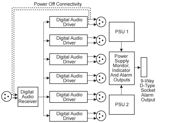 RB-DDA6A-2P Diagram