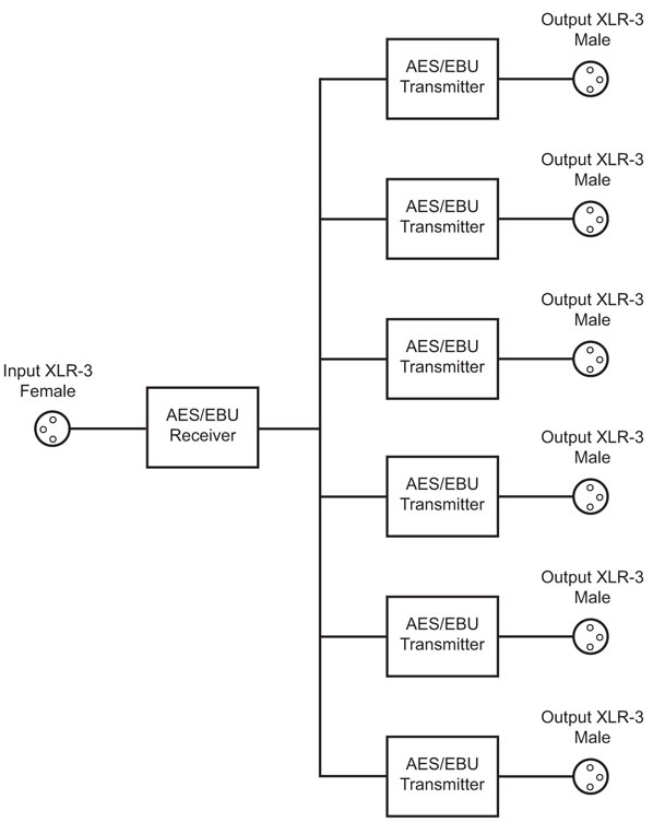 RB-DDDA6A Diagram