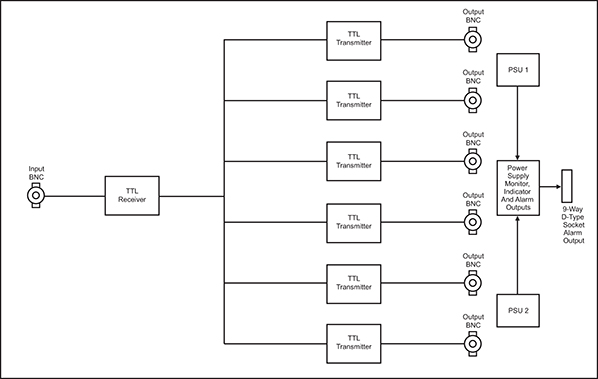 RB-DDA6W-2P Diagram