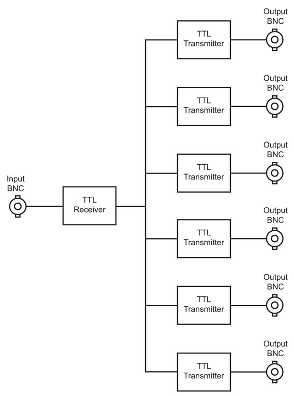 RB-DDA6W Diagram