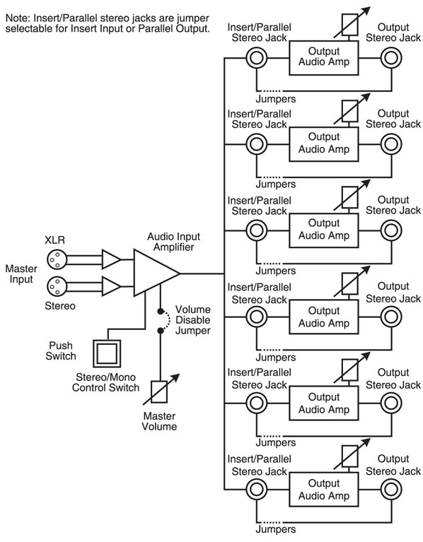 RB-HD6 Diagram